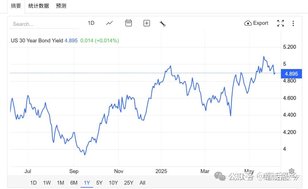 专家认为，稳定币成为全球关注焦点