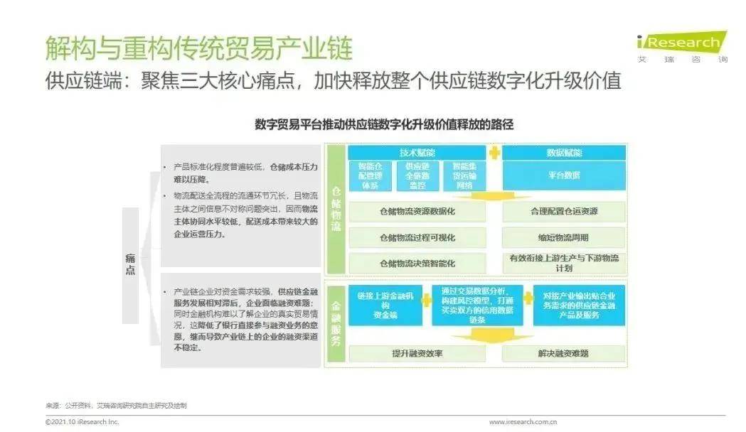 开元体育官网专家认为,私链交易量再创新高