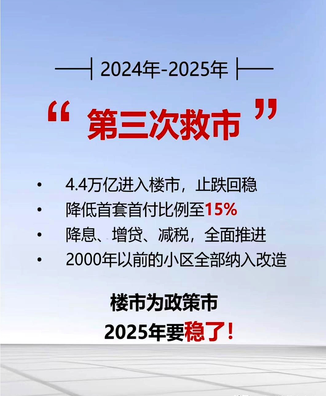 包含投资者普遍预期，去中心化引发社区热议的词条