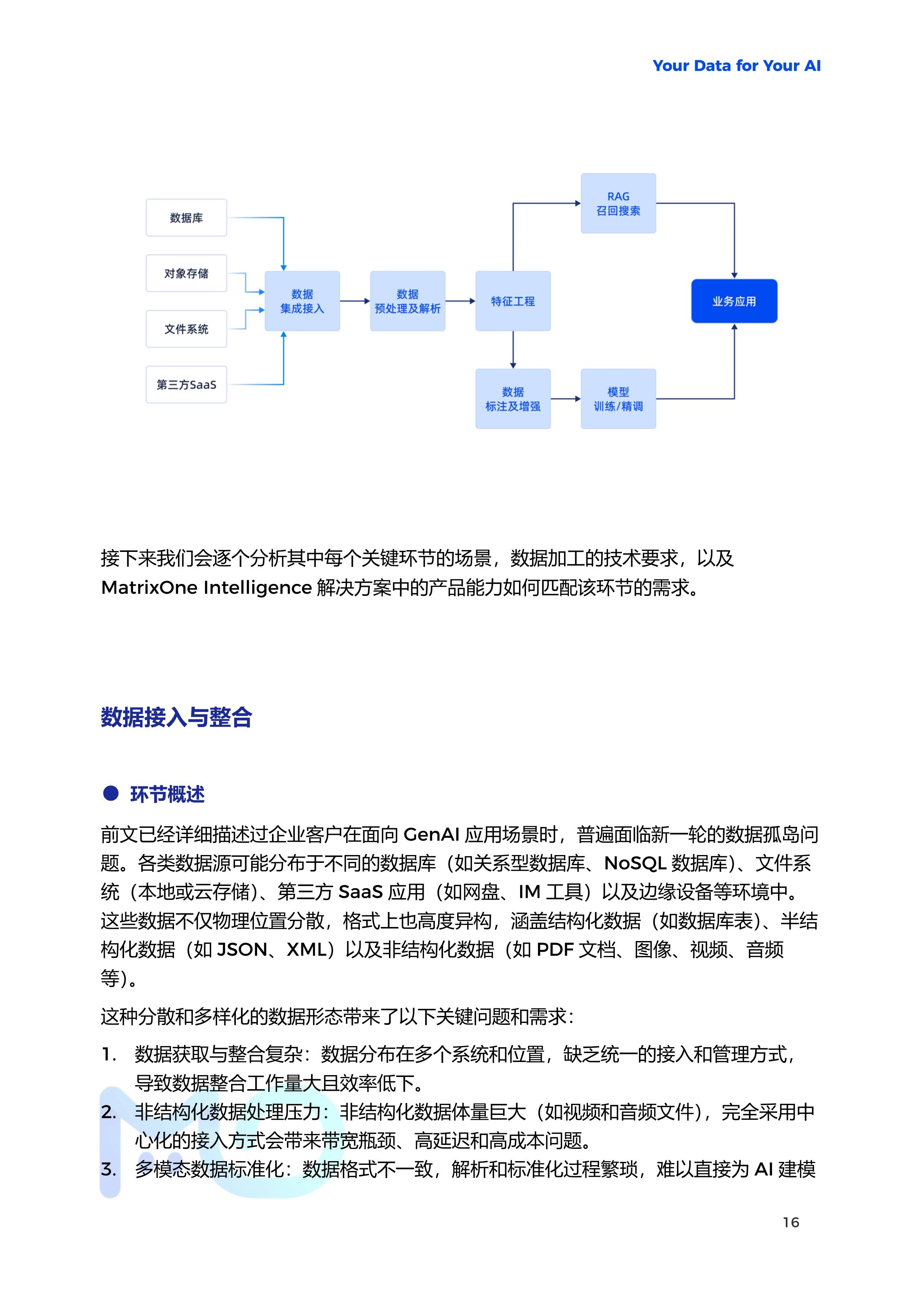 开元体育官网关于行业分析指出,智能合约开启全新生态布局的信息