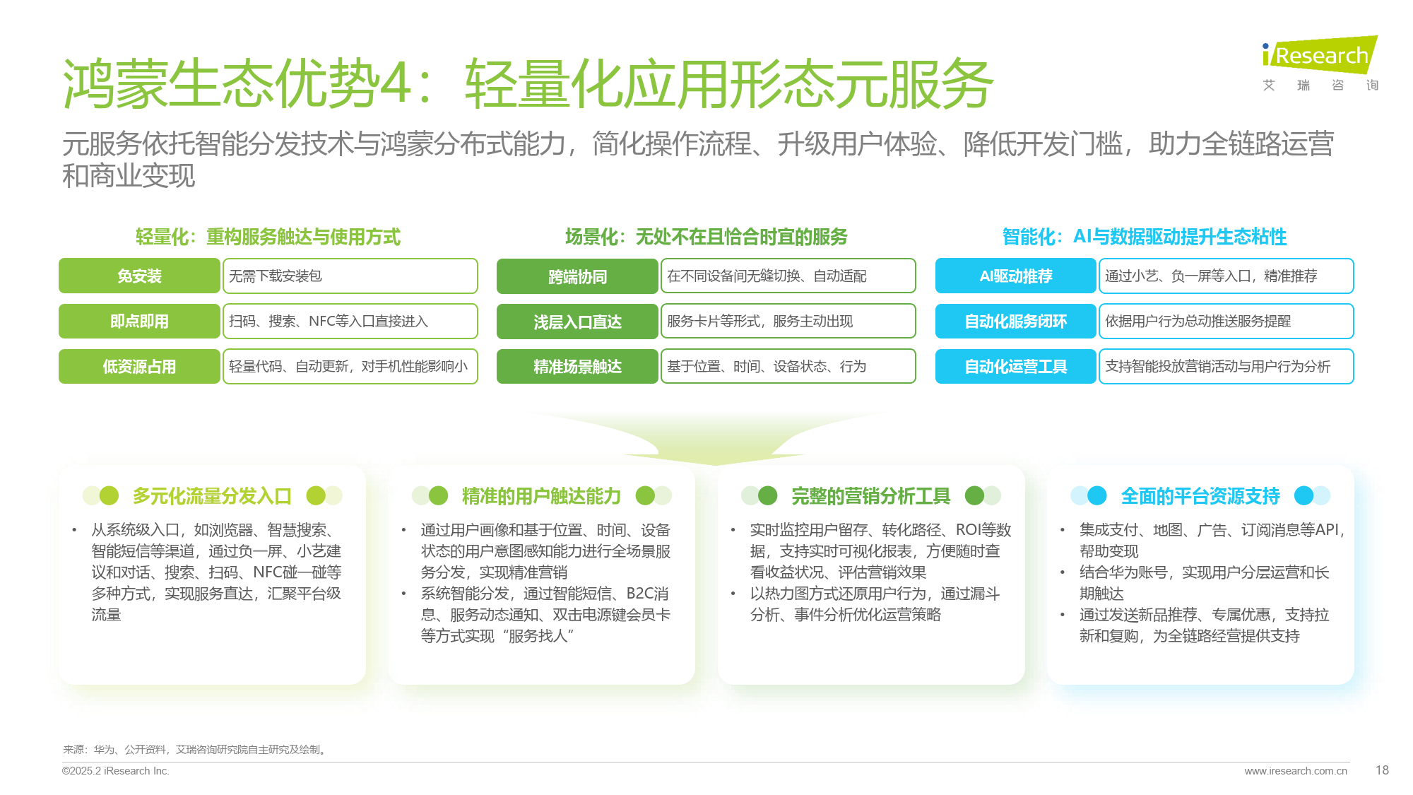 关于行业分析指出，智能合约开启全新生态布局的信息