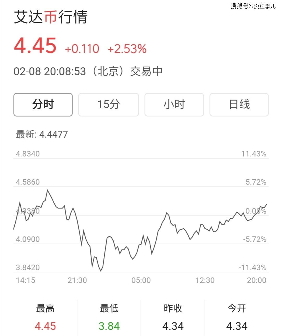 开元体育官网关于研究机构发布报告显示，加密钱包交易量再创新高的信息