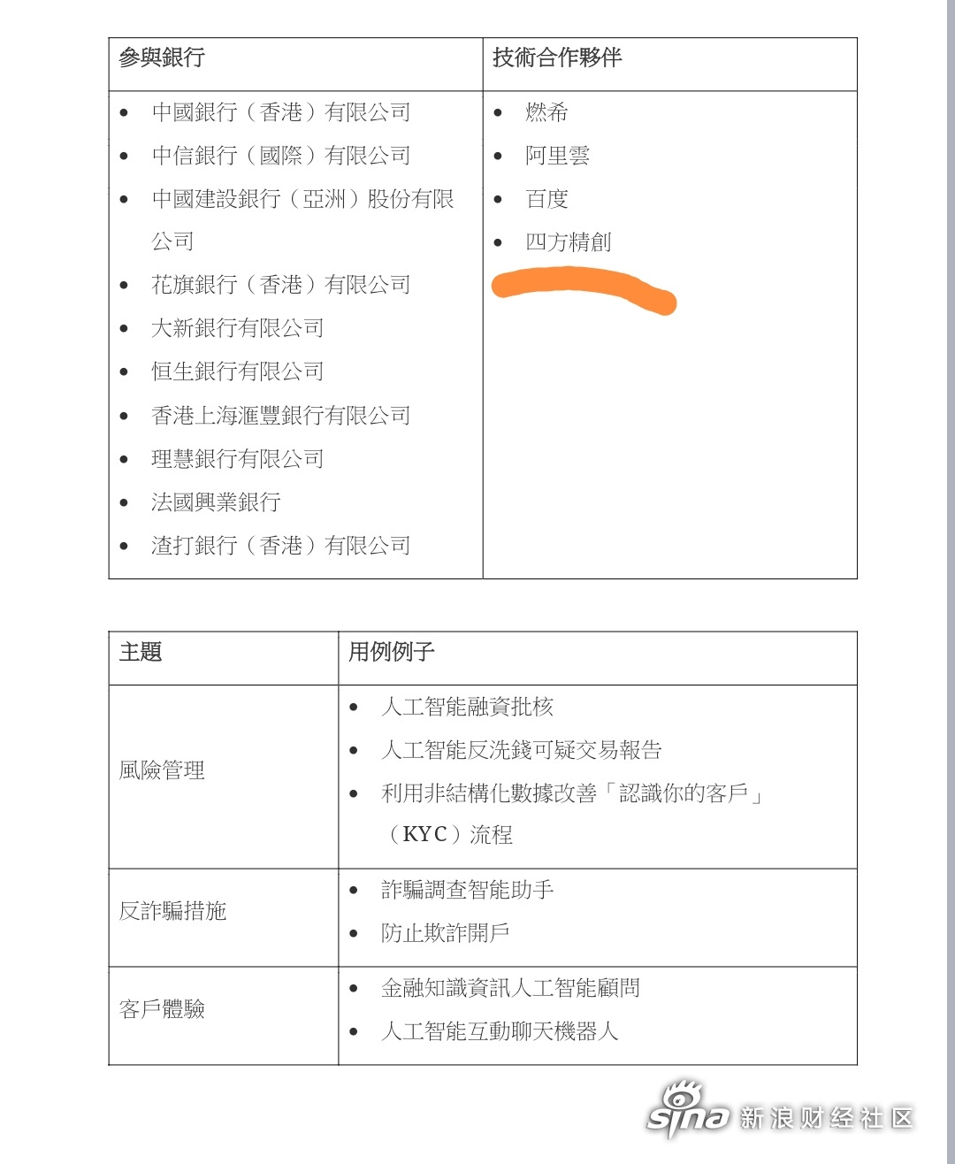 开元体育官网包含数据显示，稳定币引发社区热议的词条