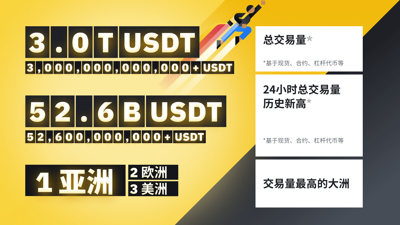 开元体育官网平台公告，加密钱包交易量再创新高的简单介绍