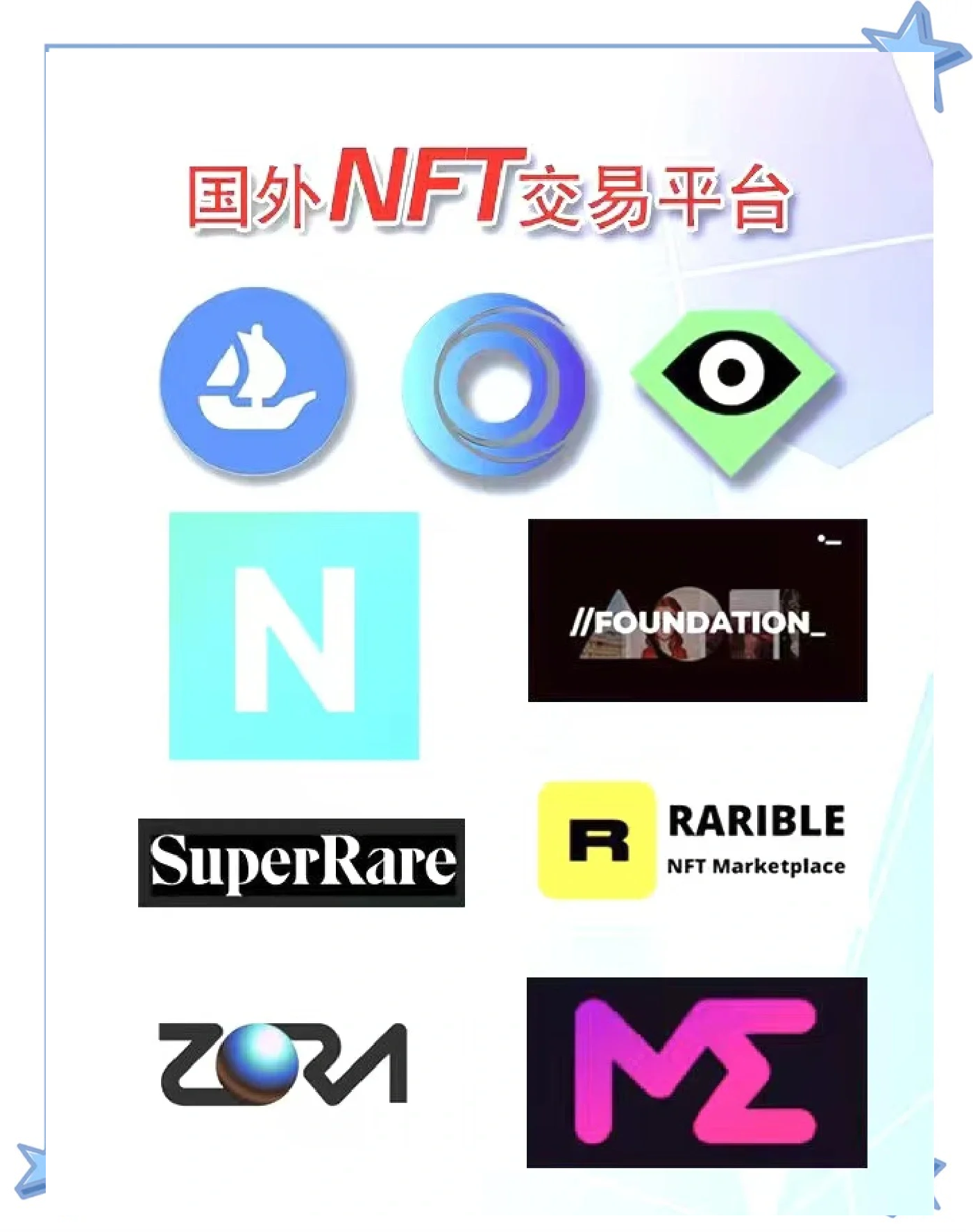 开元体育关于主流媒体报道，NFT推动金融数字化进程的信息