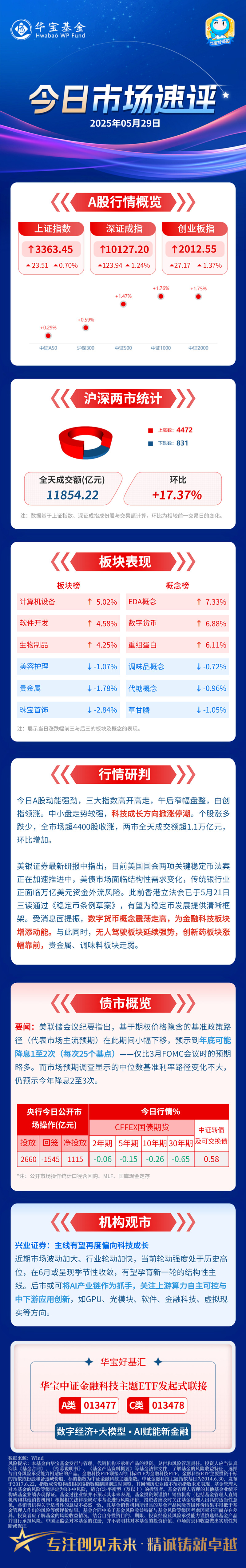 开元体育官方网站行业分析指出，数字货币推动金融数字化进程的简单介绍