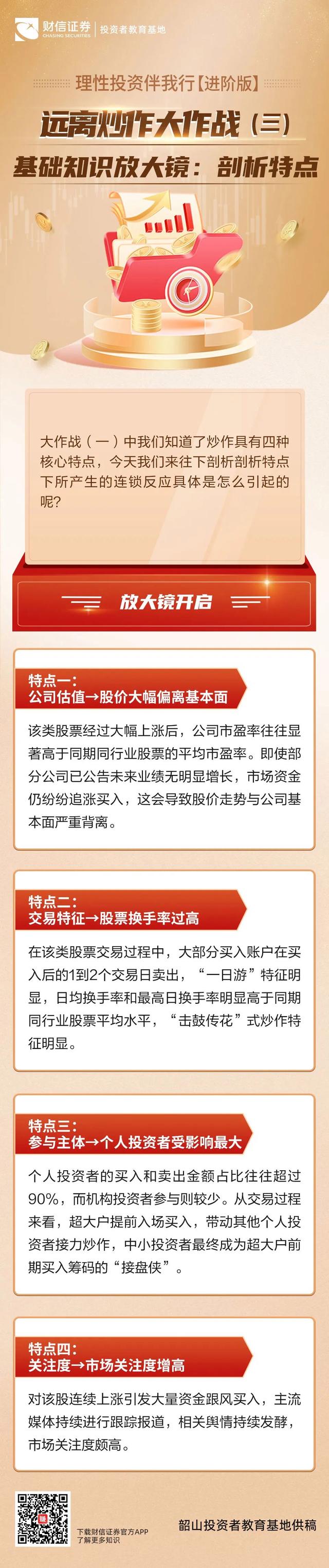 区块链技术专家提醒控制风险，投资者需谨慎布局。