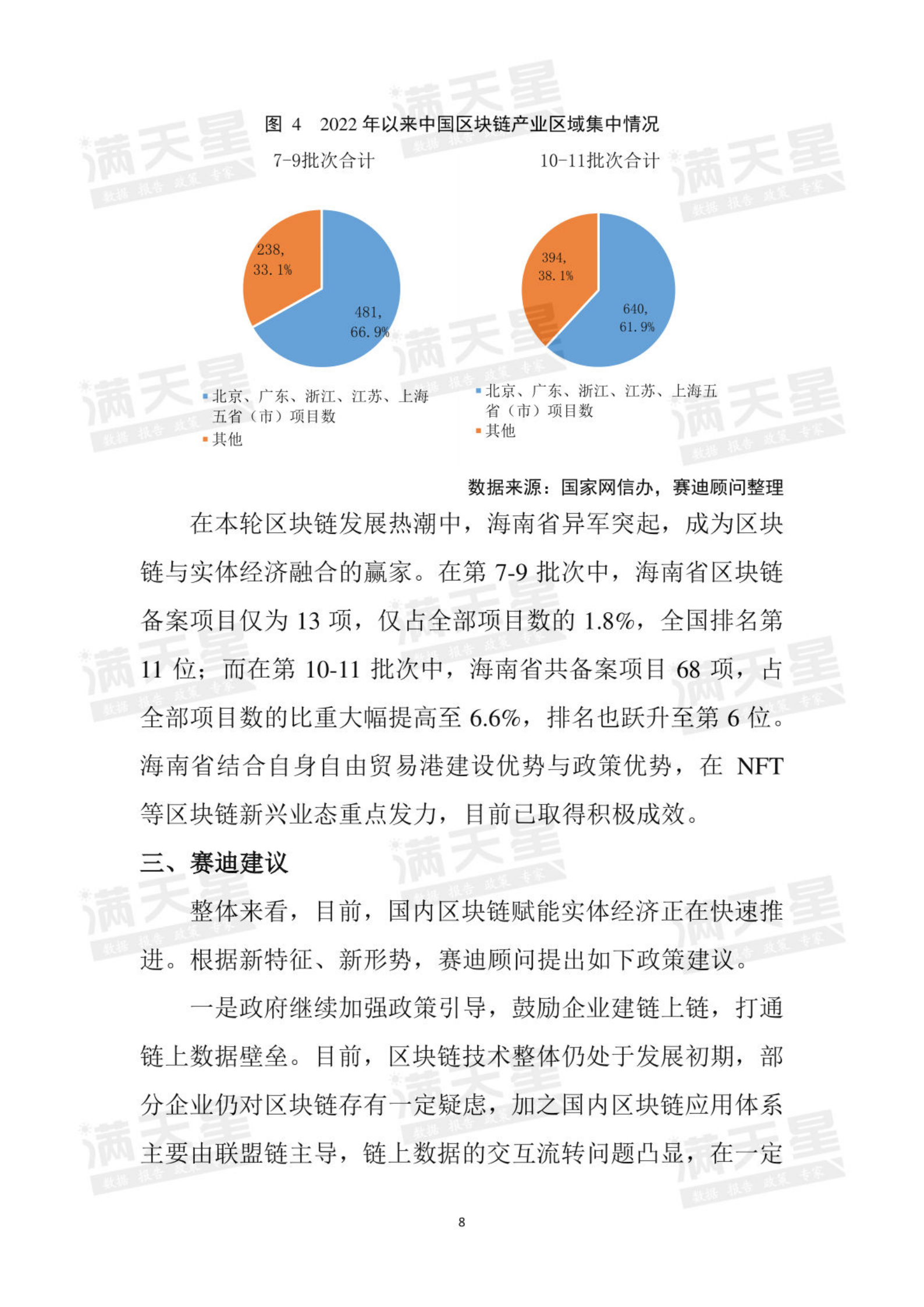 关于区块链技术赋能传统行业资本蜂拥涌入，市场前景广阔。的信息