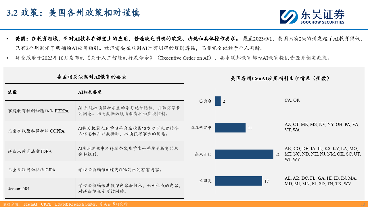 大型机构加码虚拟币机遇与挑战并存，技术创新推动变革。的简单介绍