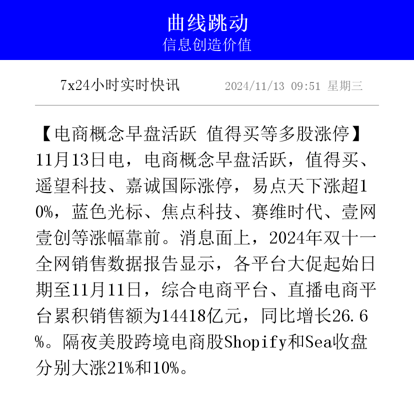 开元体育官网SHIB上扬势惊人，一夜飙升14.23%，加密市场沸腾