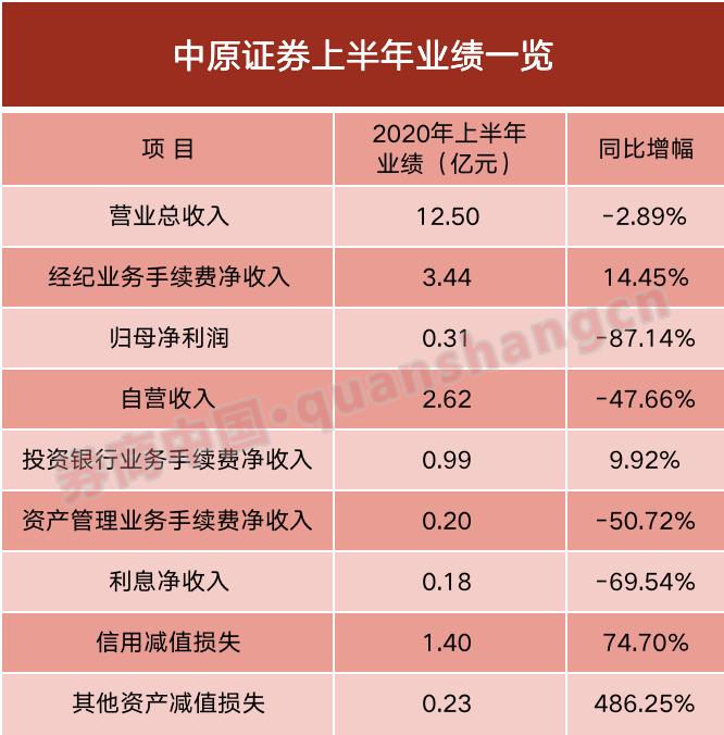 开元体育官网ADA遭遇大幅下滑超134%，投资者恐慌性抛售
