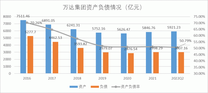 ADA遭遇大幅下滑超134%，投资者恐慌性抛售
