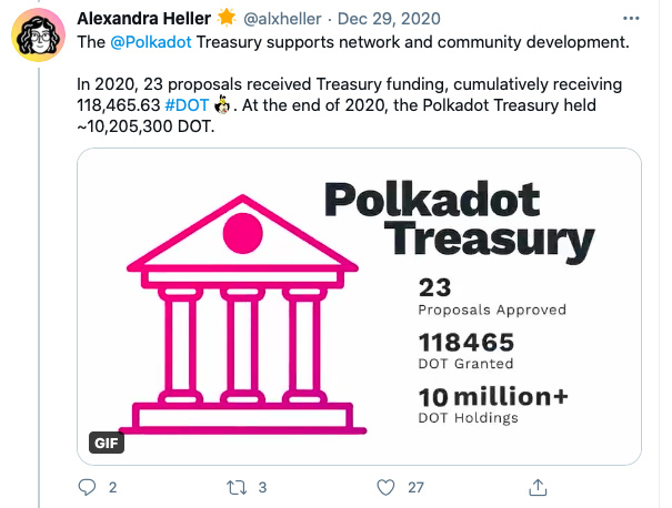 开元体育Polkadot冲破25美元大关，牛市是否已来临？