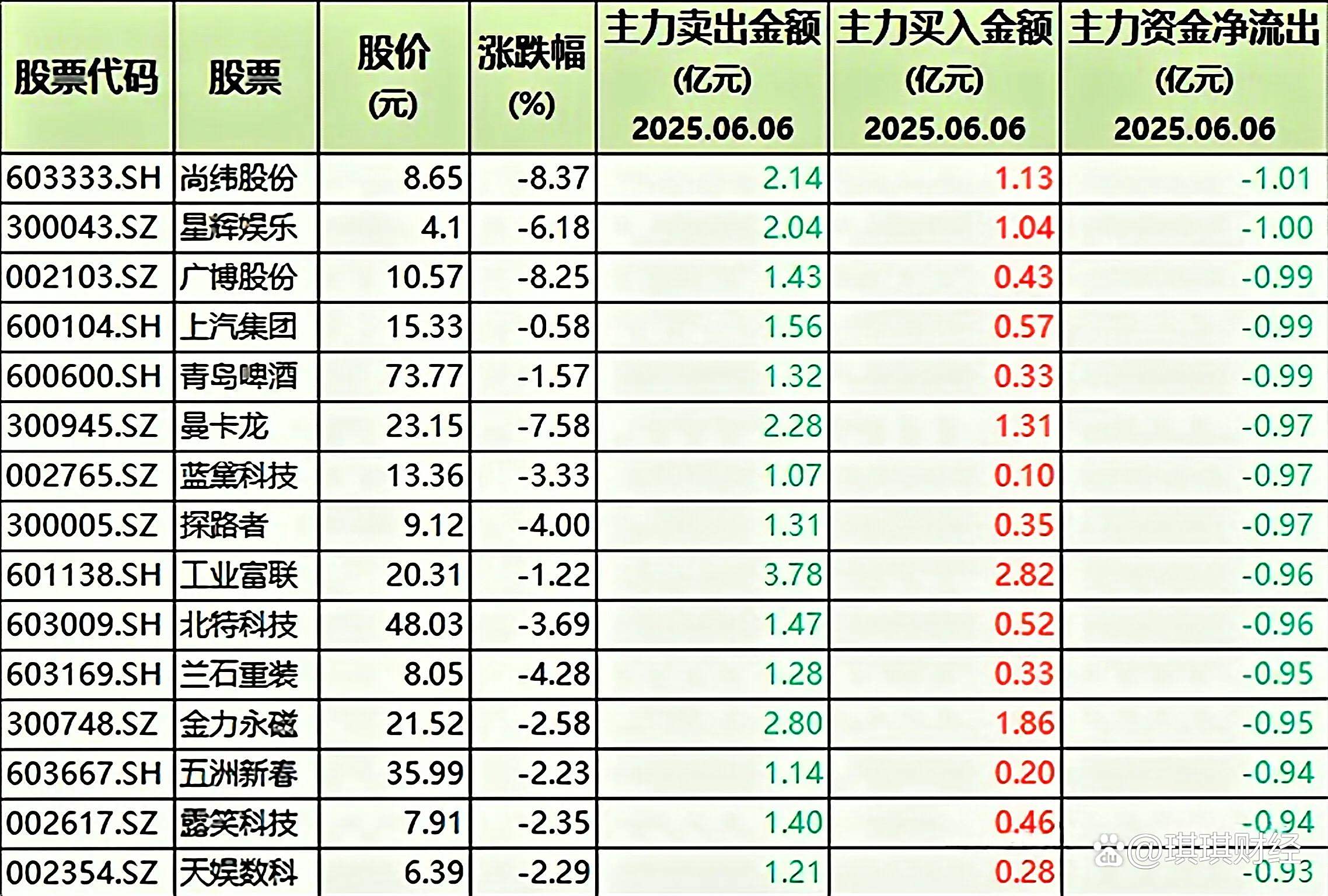 开元体育官方网站包含ADA遭遇大幅下滑超32.88%，投资者恐慌性抛售的词条