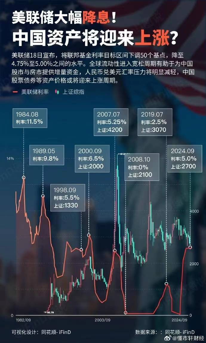 开元体育美联储突遭安全漏洞，流失高达30.88万美元