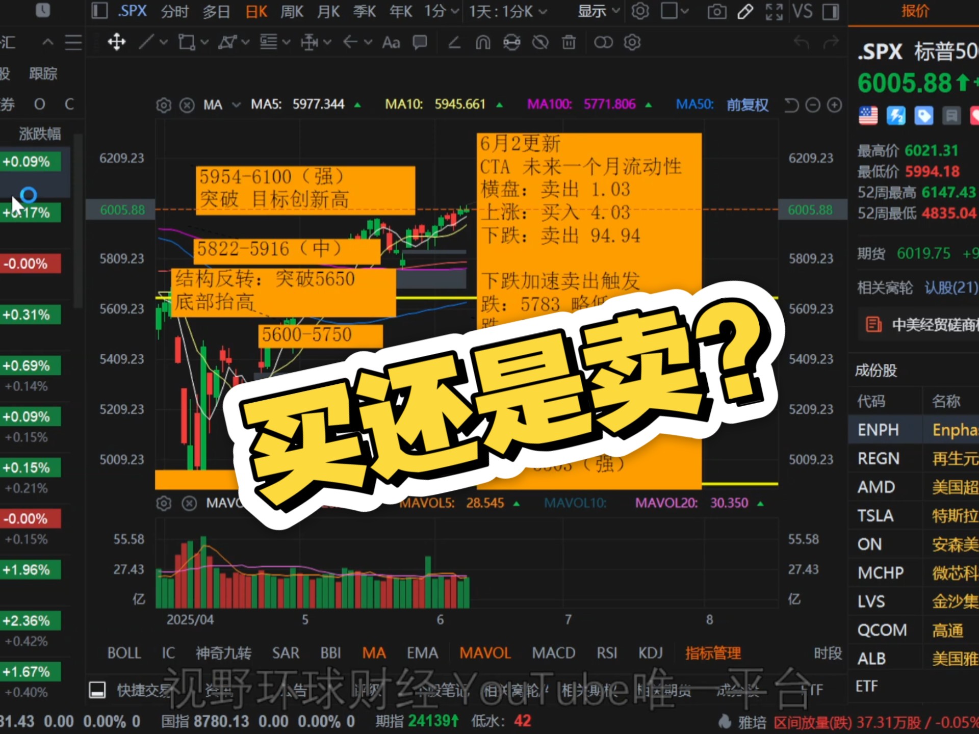 ADA遭遇大幅下滑超19.02%，投资者恐慌性抛售