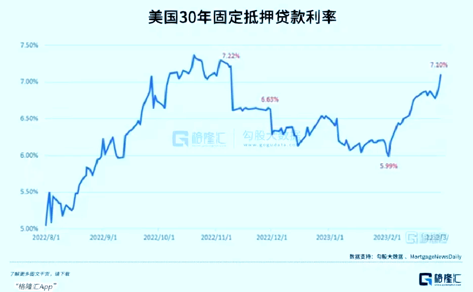加密市场遭遇大幅下滑超FTX%，投资者恐慌性抛售，引发热议
