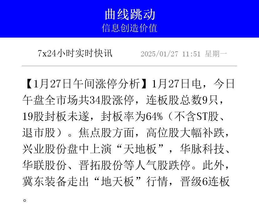 开元体育官网FTX上涨势惊人，一夜飙升278%，加密市场沸腾